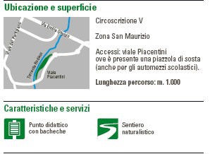 Image of map Nature area of the Rodano torrent
